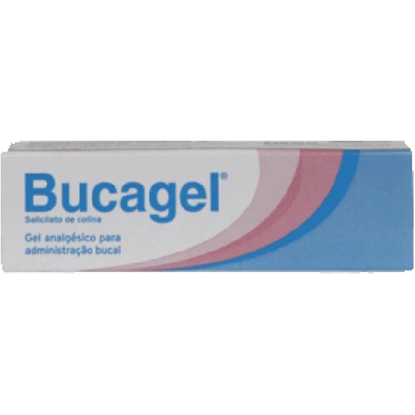Bucagel